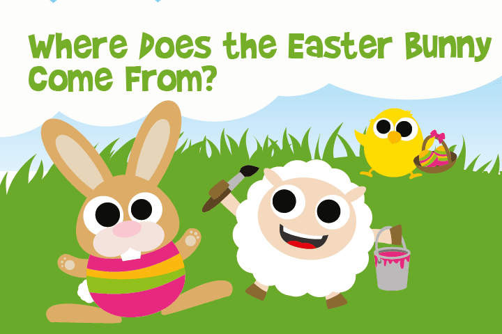 Where Does the Easter Bunny Come From?